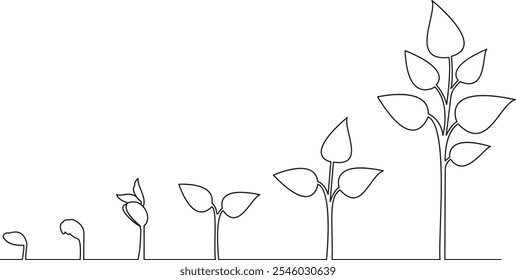 Plant single continuous line art