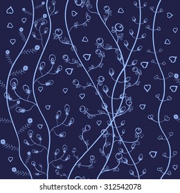 plant texture