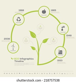 Plant Timeline Infographic. Green Eco Bio Template Design. Vector Illustration