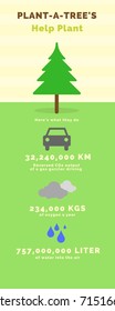 Plant a tree infographic. Infographic