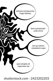 A plant type shape black liquid theme infographic with four text clouds