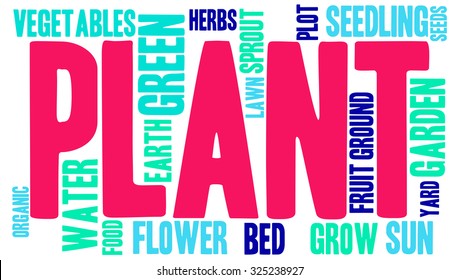 Plant word cloud on a white background. 