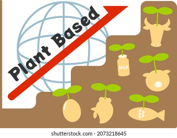 Erweiterung und Graphen des alternativen Lebensmittelmarktes auf Pflanzenbasis