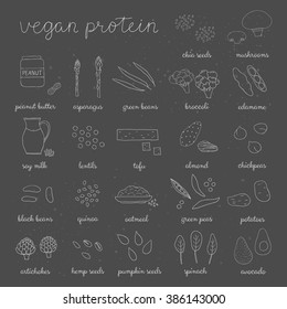 Plant-based protein. Hand drawn outline vegan products. Soy milk, peanut butter, broccoli, lentils, almond, avocado, tofu, asparagus, artichoke, spinach, mushroom, oatmeal, potato, edamame, quinoa.