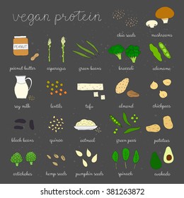 Plant-based protein. Hand drawn vegan products. Soy milk, peanut butter, broccoli, lentils, almond, avocado, tofu, asparagus, seeds, artichoke, spinach, mushroom, oatmeal, potato, edamame, quinoa.