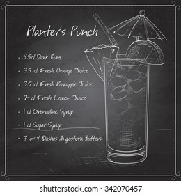 Planter Punch cocktail, consisting of Dark rum, orange juice, pineapple juice, sugar syrup, Grenadine, Lemon, Angostura Bitter, ice cubes, crushed ice, pineapple, maraschino cherry on black board