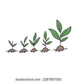 Planting hand drawn cartoon style vector art illustration isolated on white background.