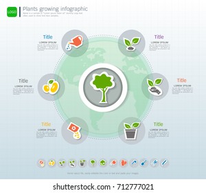 Plants growing timeline infographic with icons set, Save the world and go green concept, ecology, friendly diagram template, Used for applied guide to process and planting design. 