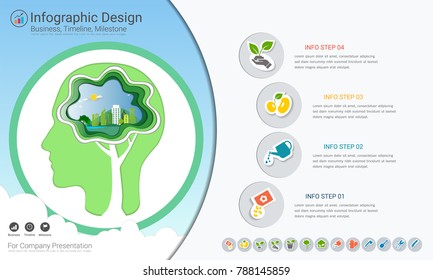 Plants growing timeline infographics with icons set, Save the world and go green concept or Green business diagram template, Can be used for applied guide to process and planting design. 