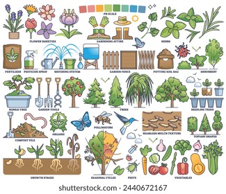 Plants and horticulture for gardening and seedling outline collection set. Labeled elements with agriculture tools, herbs, vegetables, pests or items for potting vector illustration. Springtime hobby