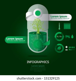 Plants Pill Capsule Design Template