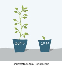 Plants in pots in 2016 and 2017, doodle.  2017 simple greeting card design 