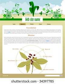 Plantilla de sitio de plantas - Página Acerca de nosotros #2