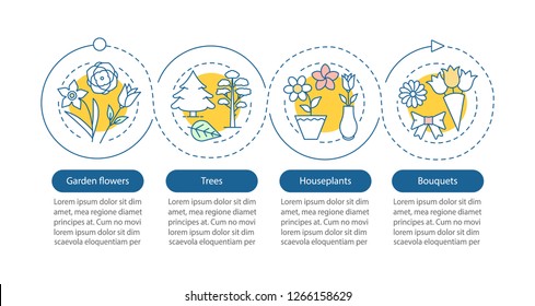 Plants vector infographic template. Garden flowers, trees, houseplants, bouquets. Data visualization with four steps and options. Process timeline chart. Workflow layout
