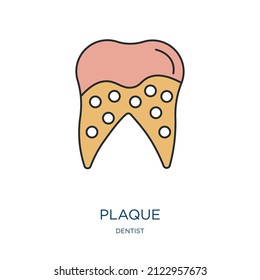 icono de placa de la colección de dentistas. placa de contorno delgada, enfermedad, icono de color lineal de desvío detallado médico aislado en el fondo blanco. Signo de placa vectorial de línea, símbolo para web y móvil