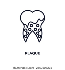 ícone de contorno da placa. Vetor linear do conceito de dentista. Ícone de placa de linha fina isolado no plano de fundo branco