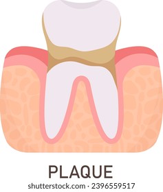 Ilustración de vectores de problemas de dientes ligeros