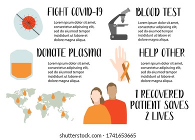 Plasma Donation From Recovered Patients. Blood Research. World Map. Concept Of Healing Coronavirus Infection. Perfect For Medical Flyer, Brochure, Banner, Lab Poster. Vector Flat Illustration