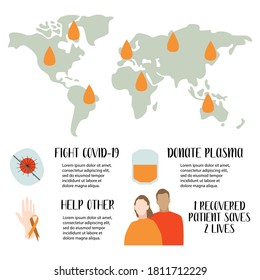 Plasma Donation From Recovered Patients. Blood Research. World Map. Concept Of Healing Coronavirus Infection. Perfect For Medical Flyer, Brochure, Banner, Lab Poster. Vector Flat Illustration