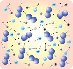 Plasma State Of Matter, Physical States Of Matter, Plasma Structure Vector Illustration