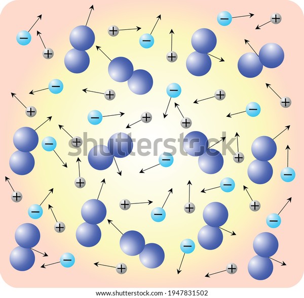 plasma state of matter, physical states of\
matter, plasma structure vector\
illustration