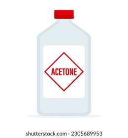 Frasco de acetona plástica aislado en ilustración vectorial de fondo blanco
