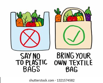 Plastic bag pollution problems concept. Say no to plastic bags, Bring your own textile bag.