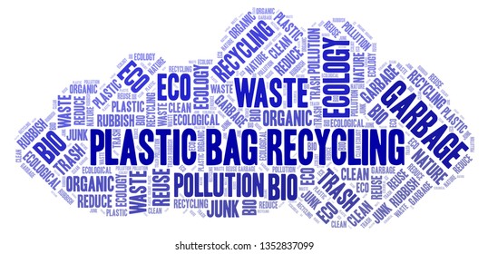 Plastic Bag Recycling word cloud.