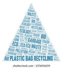 Plastic Bag Recycling word cloud.
