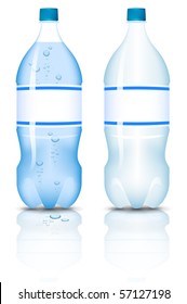 Plastic bottle clean water 