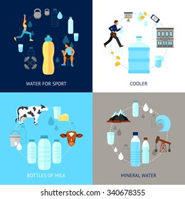 Plastic bottle design concept set with mineral water for sport flat icons isolated vector illustration