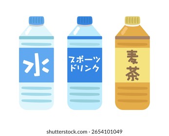 Plastic bottle drink illustration set translation: Water, sports drink, barley tea