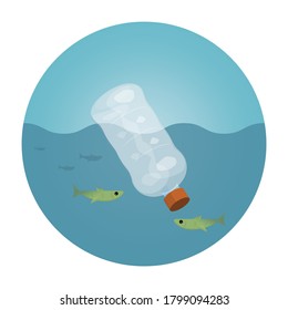 Plastikflasche schwimmt im Ozean