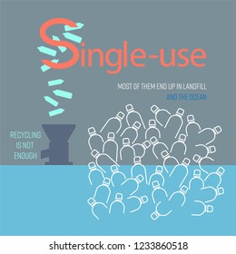 Plastic bottle outline flat icons and recycling machine with text. Situation of single-use plastic waste concept. Vector illustration. 