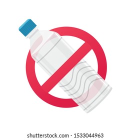 A plastic bottle is prohibited. Ecology problems. Global warming. Decreased use of plastic. Garbage disposal. Zero waste, zero plastic. Prohibition sign