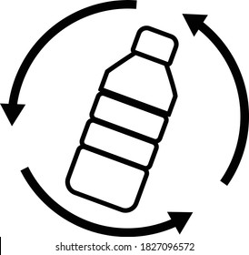 reciclado de botellas plásticas en fondo blanco. logotipo de plástico reciclado. estilo plano.  di no a la señal de botellas de plástico.