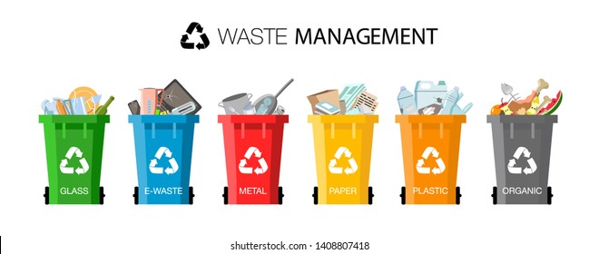 Plastic containers for garbage of different types. Waste management concept. Different types of Waste: Organic, Plastic, Metal, Paper, Glass, E-waste. Separation of waste on garbage cans for recycling