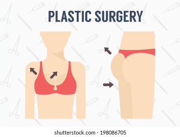 Plastic and cosmetic surgery. 