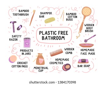Plastic free bathroom and body care. Zero waste life cute vector cartoon illustration.
