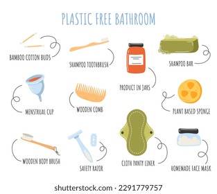 Plastic free bathroom set. Collection of hygiene products made from environmentally friendly materials. Care for nature and zero waste. Cartoon flat vector illustrations isolated on white background