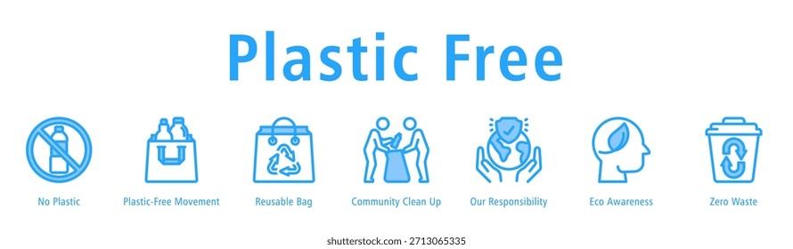 Ilustración vectorial de iconos de Anuncio de Web libre de plástico con iconos de ningún plástico, movimiento sin plástico, bolsa reutilizable, limpieza comunitaria, nuestra responsabilidad, conciencia ecológica y cero desperdicios.