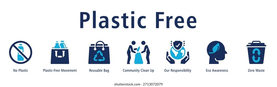 Ilustración vectorial de iconos de Anuncio de Web libre de plástico con iconos de ningún plástico, movimiento sin plástico, bolsa reutilizable, limpieza comunitaria, nuestra responsabilidad, conciencia ecológica y cero desperdicios.