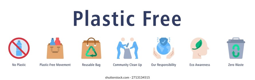 Ilustración vectorial de iconos de Anuncio de Web libre de plástico con iconos de ningún plástico, movimiento sin plástico, bolsa reutilizable, limpieza comunitaria, nuestra responsabilidad, conciencia ecológica y cero desperdicios.