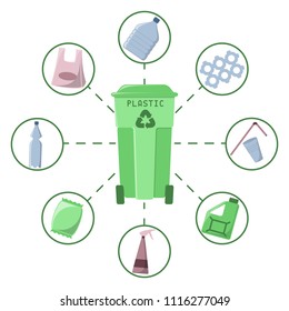 Plastic garbage illustration with garbage and dumpster. Flat style vector illustration
