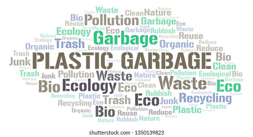 Plastic Garbage Word Cloud Stock Vector (Royalty Free) 1350139823 ...