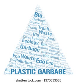 Plastic Garbage word cloud.