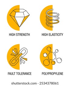 Material plástico principais características ícones conjunto para a faixa de embalagem e outros - polipropileno, tolerância a falhas, flexibilidade, elasticidade, alta resistência. Pictogramas em linha fina e semicírculos amarelos