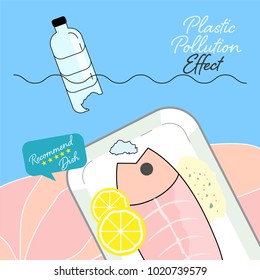 Plastic pollution effect on consumption of fish meat. Ocean plastic pollution concept. Vector illustration.