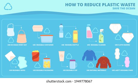 Plastic pollution. Floating rubbish objects, plastics vs reusable things. Bottles trash in water ocean, garbage eco problems utter vector concept