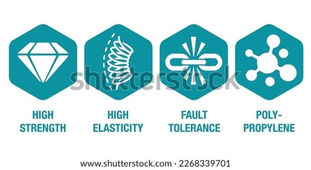 Plastic product properties flat icons set - polypropylene, fault tolerance, flexibility, elasticity, high strength